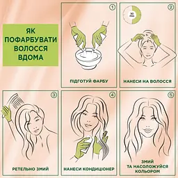 Стійка крем-фарба для волосся Palette Naturals L6-0 скандинавський блондин освітлювач без аміаку 110 мл - мініатюра 6