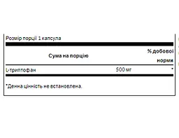 Амінокислота Swanson L-Tryptophan 500 мг 60 капсул - мініатюра 2