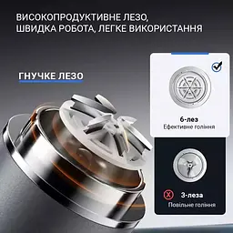 Електробритва чоловіча Xiaomi Encehen (Z3) - мініатюра 6