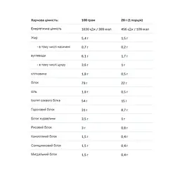 Vegan Protein — 500 г Pistachio - мініатюра 2