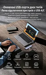 Док-станція USB-C UGREEN CM498 хаб 2 USB-A та 2 USB-C для даних до 5 Гбіт/с HDMI до 4K 60 Гц з режимами 2K 120 Гц та 1080p 144 Гц для HDMI потрібен відеовихід USB-C пристрою RJ45 Ethernet до 1000 Мбіт/с кардридер SD/microSD вхід живлення USB-C PD 3.0 до 100 Вт із заряджанням ноутбука до 85 Вт одночасне читання двох карт для Windows/macOS/Linux вбудований кабель 0,2 м темно-сірий (15375) - мініатюра 10