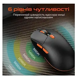 Миша Meetion MT-GW38-B (MT-GW38-B) - мініатюра 5
