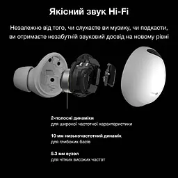 Бездротові навушники Inspire Buds2 Pro White (Buds2w) - мініатюра 4
