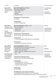 Tamburin 2. Lehrerhandbuch - мініатюра 4