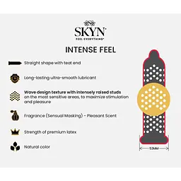 Презервативи безлатексні Skyn Intense Feel (ребристі) - мініатюра 2