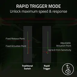 Клавіатура Razer Huntsman V3 Pro TKL 8KHz 84key Analog Optical Switch Gen-2 USB-A EN RGB Black (RZ03-05520100-R3M1) - мініатюра 11