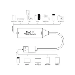 Пристрій захоплення відео PowerPlant HDVC2-C HDMI (F) - 3.0 USB (M) (CA914692) - мініатюра 2