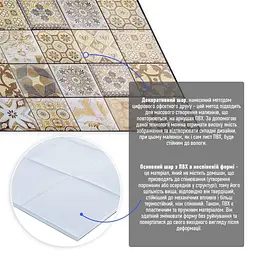 Декоративна панель Sticker Wall ПВХ 960х480х4мм D SW-00001777 - мініатюра 2