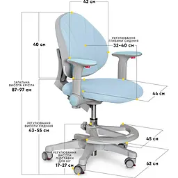 Дитяче крісло Evo-kids Mio KBL (Y-407 KBL) - мініатюра 3