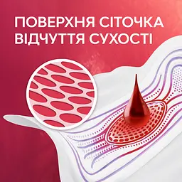 Прокладки гігієнічні Libresse Ultra Regular Поверхня сіточка 20 - мініатюра 3