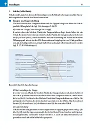 Duden 6. Das Ausspracheworterbuch - мініатюра 8
