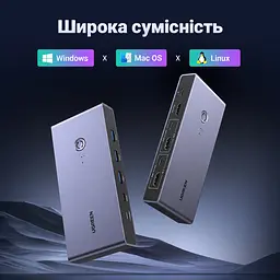 HDMI KVM-перемикач UGREEN CM692 2 ПК 1 монітор 4 USB-пристрої входи HDMI для відео й USB-C (25961) - мініатюра 9