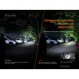 Ліхтар Fenix HM60Rcamo - мініатюра 9
