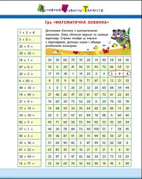 АРТ вирізалка: Додавання. 1 клас - Н. Коваль - мініатюра 3