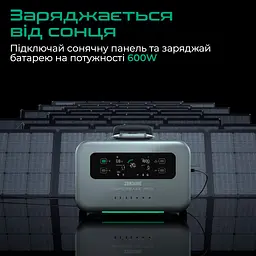 Зарядна станція Zendure SuperBase Pro 1500 [ZDSBP1500-BK-EU] [104991] - мініатюра 15