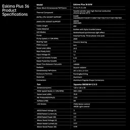 СВО Geometric Future Eskimo Plus 360 White (GEO-EPS-36W) - мініатюра 5