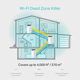 Домашня Powerline Mesh Wi-Fi система (3 шт у комплекті), арт. Deco S4(3-pack) TP-LINK - мініатюра 4