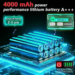 Акумуляторна ланцюгова пилка Jvision DLS-6 акумулятор 21V - мініатюра 6