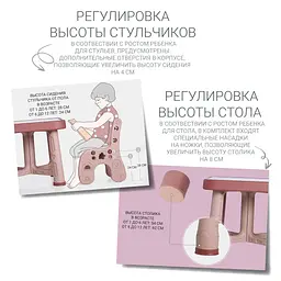 Дитячий функціональний столик і два стільчики Poppet Пудра, рожевий (PP-001P) - мініатюра 7