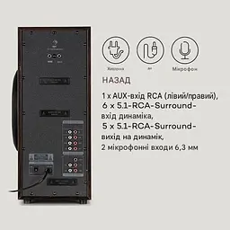 Домашній кінотеатр Auna Areal Elegance 5.1 (10034854) - мініатюра 4