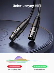 Микрофонный кабель UGREEN AV130 3 м удлинитель XLR 3-pin штекер и гнездо для балансного аудиосоединения с многослойным экранированием с фиксатором разъёма с медными жилами чёрный (20711) - миниатюра 7