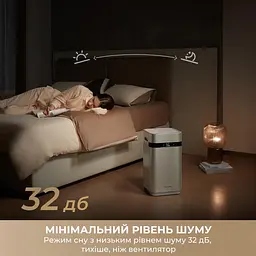 Зволожувач повітря Dreame H40 (CVF13A) [162362] - мініатюра 4