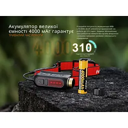 Ліхтар налобний Fenix HP12R-TB чорний - мініатюра 14