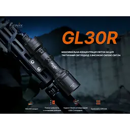 Ліхтар до пістолета Fenix GL30R - мініатюра 8