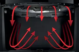 Мультипіч-фритюрниця Gorenje AF1700DB - мініатюра 8