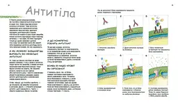 Книга Ранок Герої та лиходії в нашому тілі - Патрік А. Боерле (С1354007У) - мініатюра 5