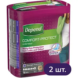 Впитывающее нижнее белье Depend для женщин, S/M, 10 шт. (2 уп. х 10 шт.)