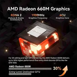 Неттоп Geekom A7 16/512GB (GMA6R76800H-321T-EU) [157841] - мініатюра 4