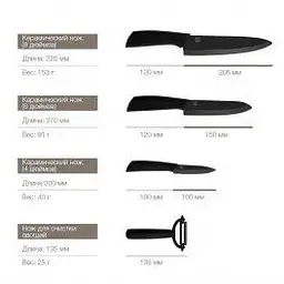 Набір ножів з підставкою Huo Hou Nano Ceramic Knifes Set 5 in 1 - мініатюра 2