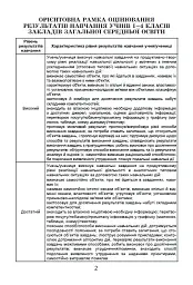 Державна підсумкова атестація 2023. Збірник завдань. Математика 4 клас - мініатюра 2