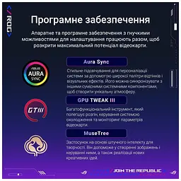 Відеокарта ASUS GeForce RTX5090 32GB ROG ASTRAL OC GAMING (ROG-ASTRAL-RTX5090-O32G-GAMING) - мініатюра 12