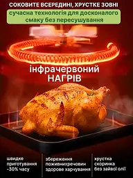 Мультипіч-аерофритюрниця Magio-413 5,3 л - мініатюра 4