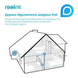 Відеореєстратор Reolink NVS16 4ТБ (RLN16-410) - мініатюра 4
