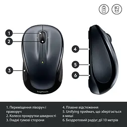 Бездротова миша Logitech M325s Wireless Dark Silver (910-006812) - мініатюра 6