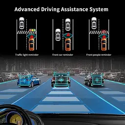 Відеореєстратор DDPai Mola N3 QHD Dash Cam Global UA - мініатюра 4