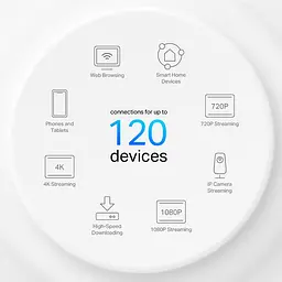 Система WiFi-Mesh Deco X10 AX1500, 1xGE LAN, 1xGE WAN, 3мод TP-Link teh0017243 - мініатюра 4