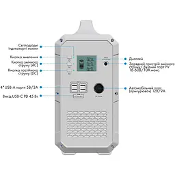 Зарядна станція Bluetti PowerOak EB240 1000W [111263] - мініатюра 5