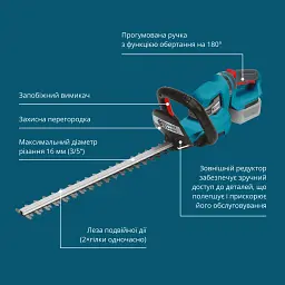 Кущоріз акумуляторний Könner&Söhnen KS HT-20V set (KS HT-20V set) - мініатюра 6