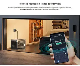 Портативна зарядна станція Oukitel P-1000E-Plus 1800W 1024Wh LiFePO4 - мініатюра 16