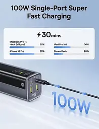 Зовнішній акумулятор Baseus EnerGeek GP12 20800mAh 145W 4-Port Portable Charger - мініатюра 4