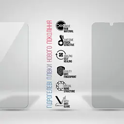 Плівка захисна Armorstandart Kit Clear + Matte Samsung A25 5G (A256) (ARM80703) - мініатюра 3