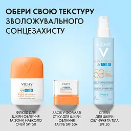 Капіталь Солей ЮВ-Аква, сонцезахисний ультралегкий зволожувальний спрей для шкіри обличчя та тіла Vichy SPF 50 - мініатюра 6
