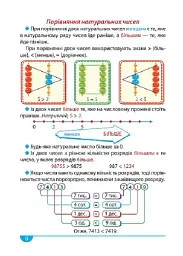 Математика. Зручний довідник 1 - 4 класи - Оксана Алліна - миниатюра 6