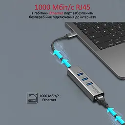 Концентратор Promate USB Hub 4 ports gigahub-c.grey (gigahub-c.grey) - мініатюра 3