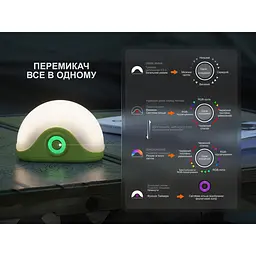 Ліхтар кемпінговий Fenix CL20R V.2.0, зелений - мініатюра 5
