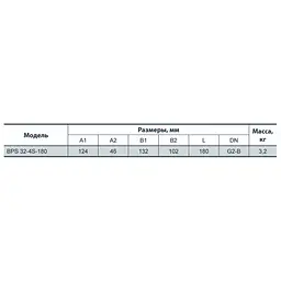 Циркуляційний насос NPO BPS 32-4S-180 - мініатюра 5